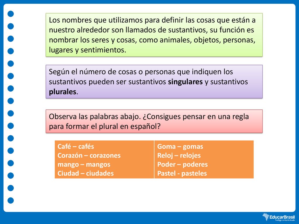 Los nombres que utilizamos para definir las cosas que están a nuestro alrededor son llamados de sustantivos, su función es nombrar los seres y cosas, como animales, objetos, personas, lugares y sentimientos.