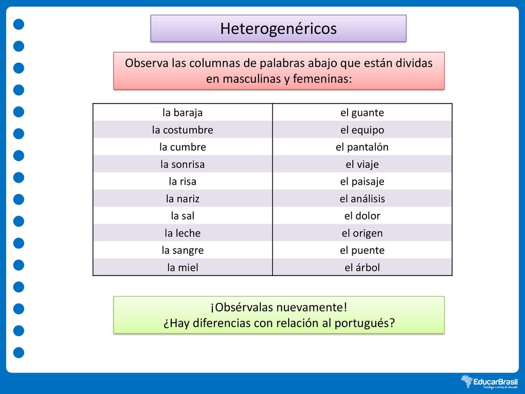 Heterogenéricos Observa las columnas de palabras abajo que están dividas en masculinas y femeninas: