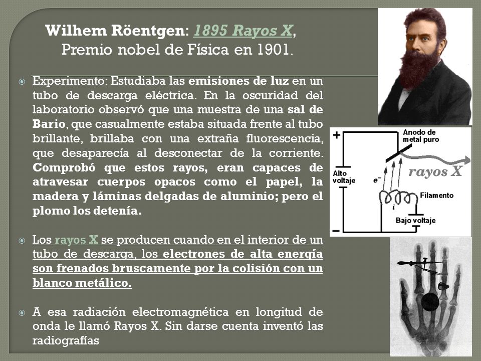 Wilhem Röentgen: 1895 Rayos X, Premio nobel de Física en 1901.