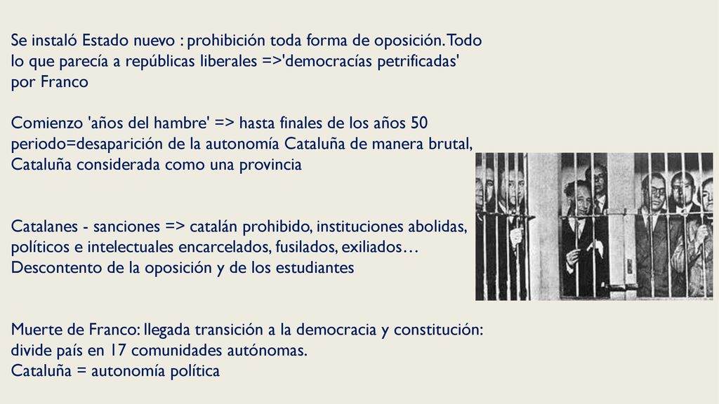 Se instaló Estado nuevo : prohibición toda forma de oposición