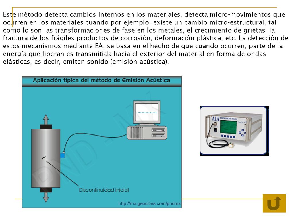 Este método detecta cambios internos en los materiales, detecta micro-movimientos que ocurren en los materiales cuando por ejemplo: existe un cambio micro-estructural, tal como lo son las transformaciones de fase en los metales, el crecimiento de grietas, la fractura de los frágiles productos de corrosión, deformación plástica, etc.