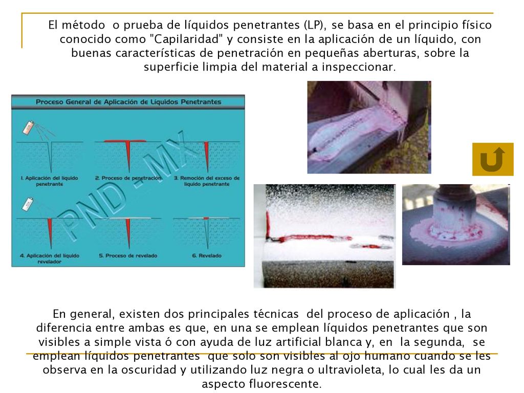 El método o prueba de líquidos penetrantes (LP), se basa en el principio físico conocido como Capilaridad y consiste en la aplicación de un líquido, con buenas características de penetración en pequeñas aberturas, sobre la superficie limpia del material a inspeccionar.