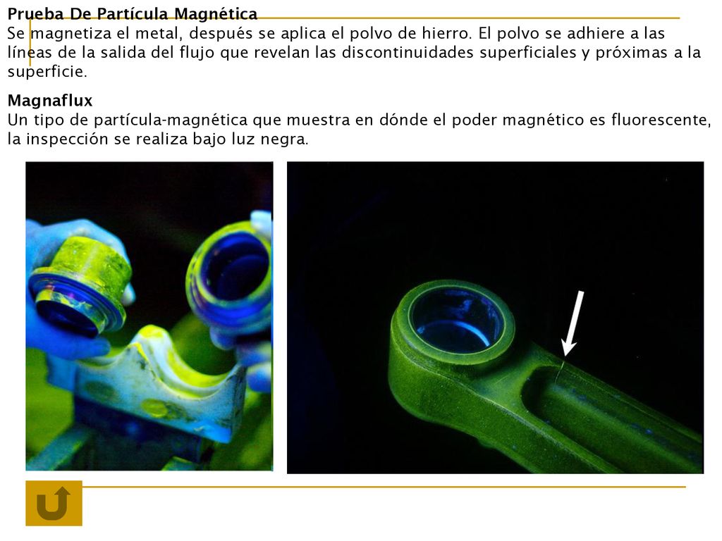 Prueba De Partícula Magnética Se magnetiza el metal, después se aplica el polvo de hierro. El polvo se adhiere a las líneas de la salida del flujo que revelan las discontinuidades superficiales y próximas a la superficie.