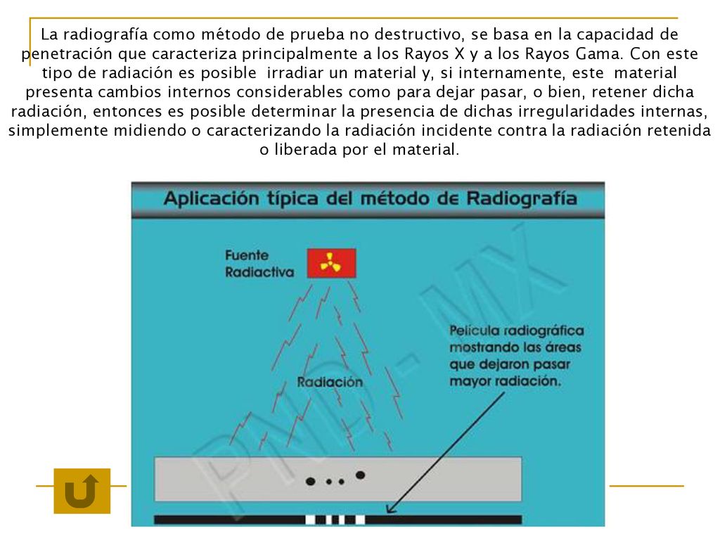 La radiografía como método de prueba no destructivo, se basa en la capacidad de penetración que caracteriza principalmente a los Rayos X y a los Rayos Gama.