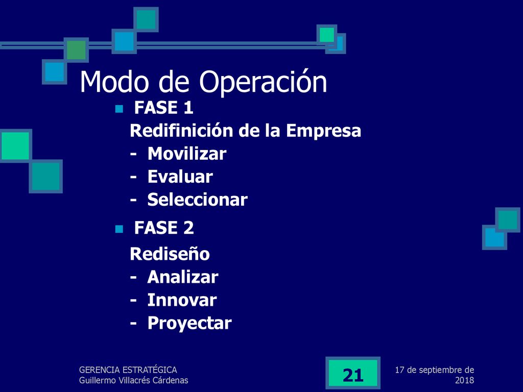 Modo de Operación FASE 1 Redifinición de la Empresa - Movilizar