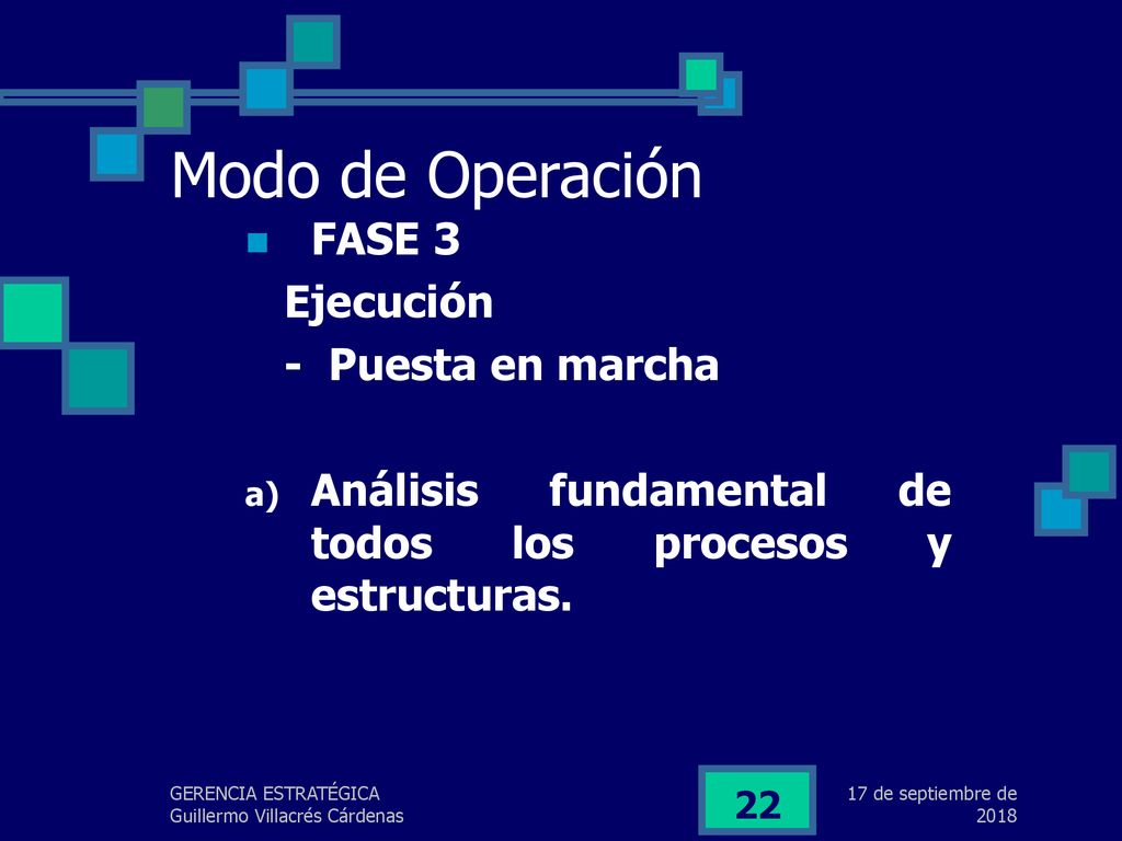 Modo de Operación FASE 3 Ejecución - Puesta en marcha