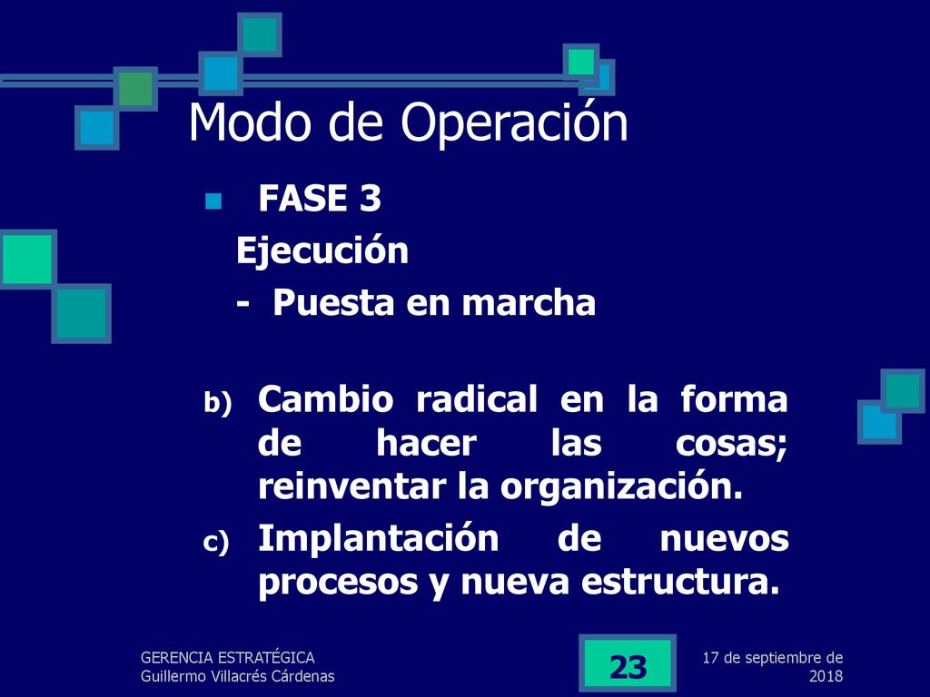 Modo de Operación FASE 3 Ejecución - Puesta en marcha