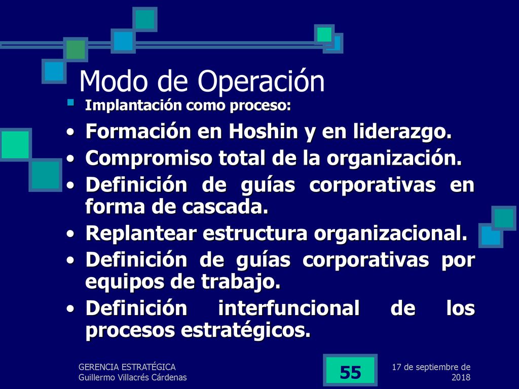 Modo de Operación Formación en Hoshin y en liderazgo.