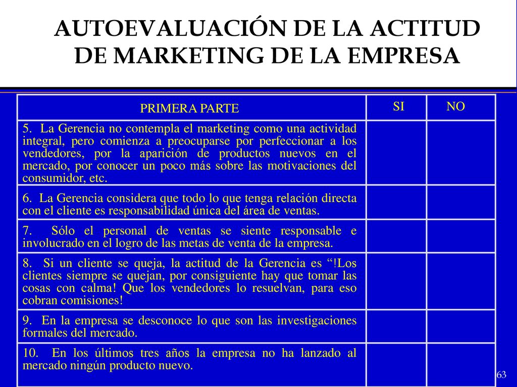 AUTOEVALUACIÓN DE LA ACTITUD DE MARKETING DE LA EMPRESA