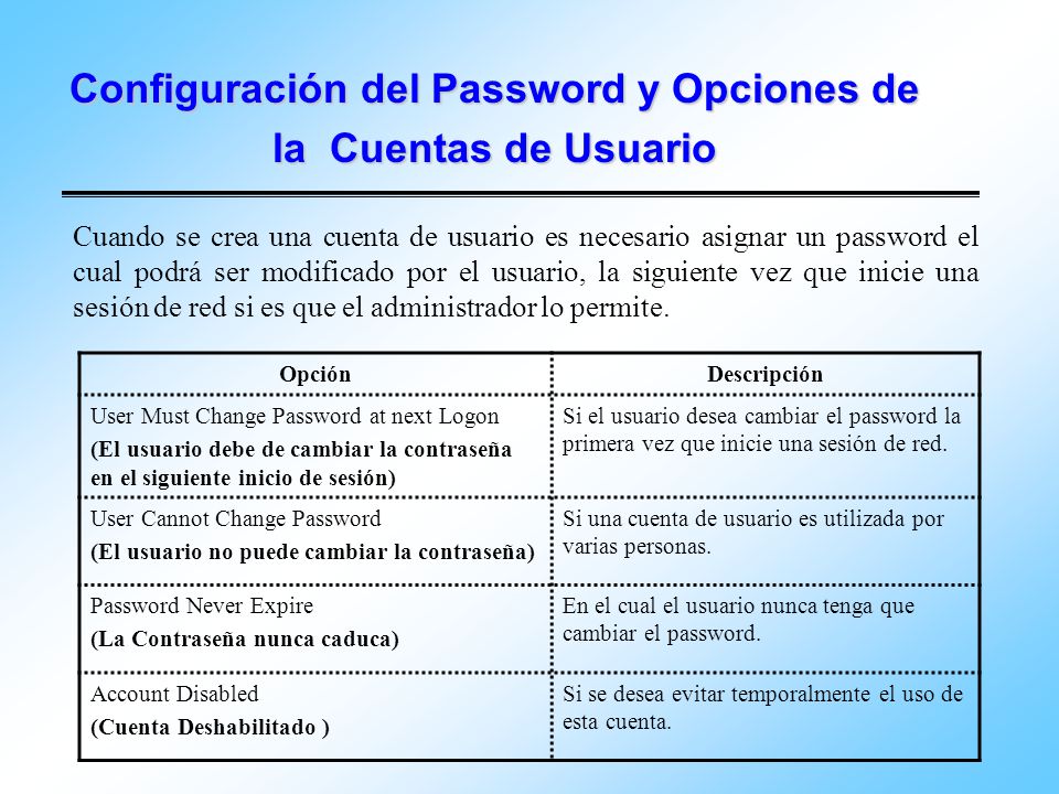 Configuración del Password y Opciones de la Cuentas de Usuario