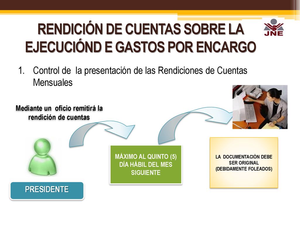 RENDICIÓN DE CUENTAS SOBRE LA EJECUCIÓND E GASTOS POR ENCARGO
