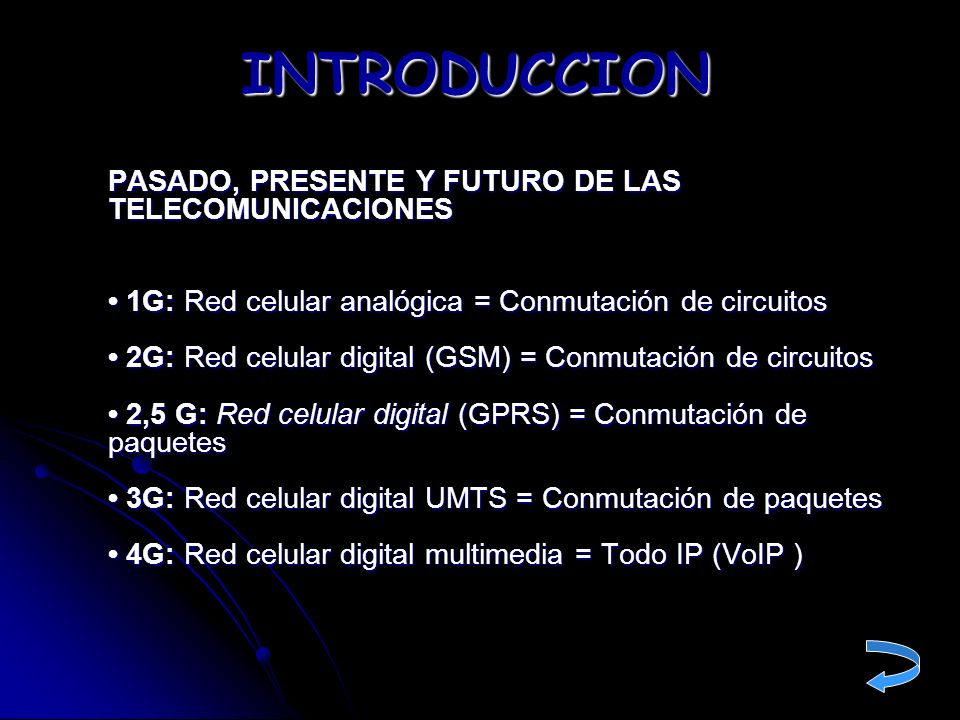 INTRODUCCION PASADO, PRESENTE Y FUTURO DE LAS TELECOMUNICACIONES.
