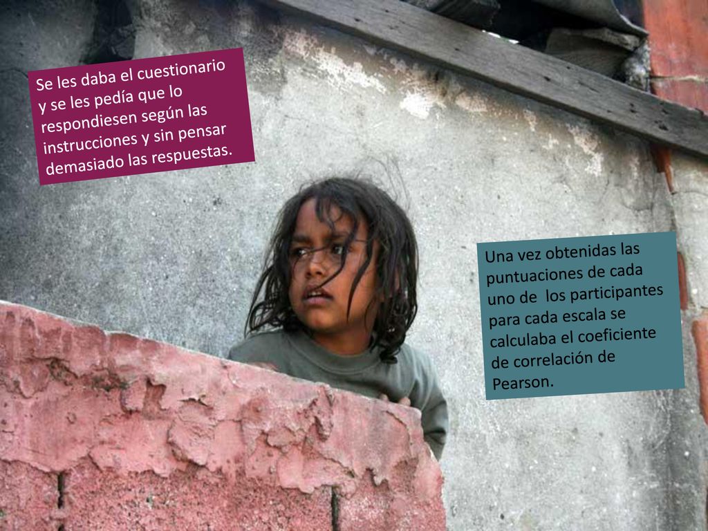 Se les daba el cuestionario y se les pedía que lo respondiesen según las instrucciones y sin pensar demasiado las respuestas.