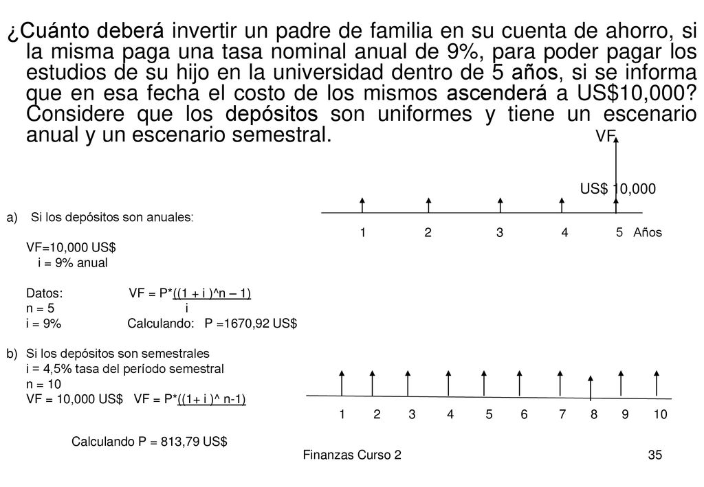 ¿Cuánto deberá invertir un padre de familia en su cuenta de ahorro, si la misma paga una tasa nominal anual de 9%, para poder pagar los estudios de su hijo en la universidad dentro de 5 años, si se informa que en esa fecha el costo de los mismos ascenderá a US$10,000 Considere que los depósitos son uniformes y tiene un escenario anual y un escenario semestral. VF