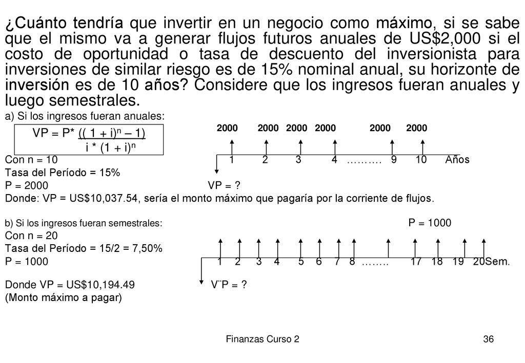 ¿Cuánto tendría que invertir en un negocio como máximo, si se sabe que el mismo va a generar flujos futuros anuales de US$2,000 si el costo de oportunidad o tasa de descuento del inversionista para inversiones de similar riesgo es de 15% nominal anual, su horizonte de inversión es de 10 años Considere que los ingresos fueran anuales y luego semestrales.