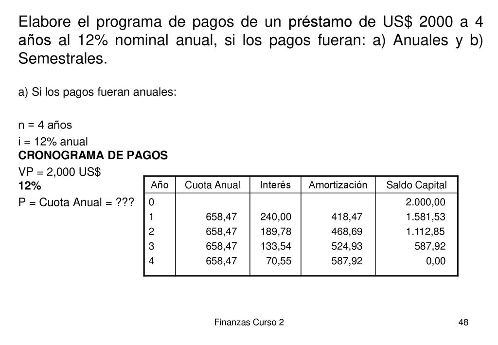 Elabore el programa de pagos de un préstamo de US$ 2000 a 4 años al 12% nominal anual, si los pagos fueran: a) Anuales y b) Semestrales.