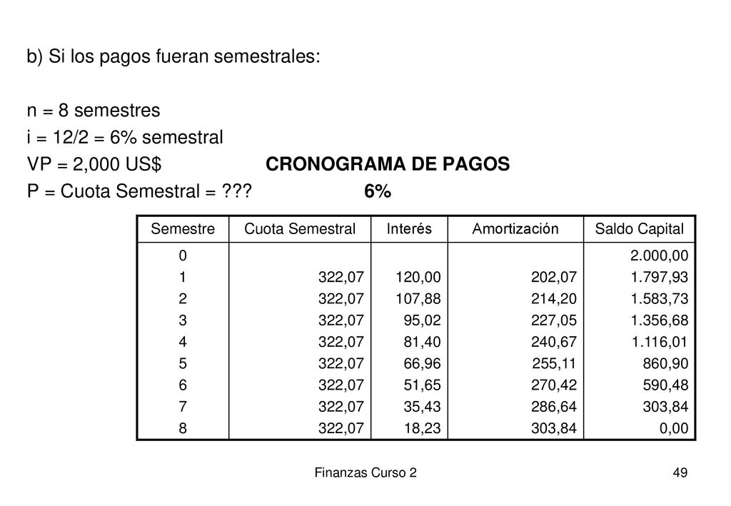 b) Si los pagos fueran semestrales: n = 8 semestres