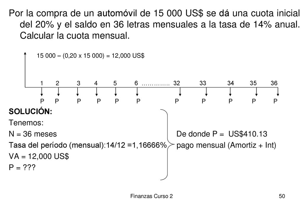 Por la compra de un automóvil de US$ se dá una cuota inicial del 20% y el saldo en 36 letras mensuales a la tasa de 14% anual. Calcular la cuota mensual.