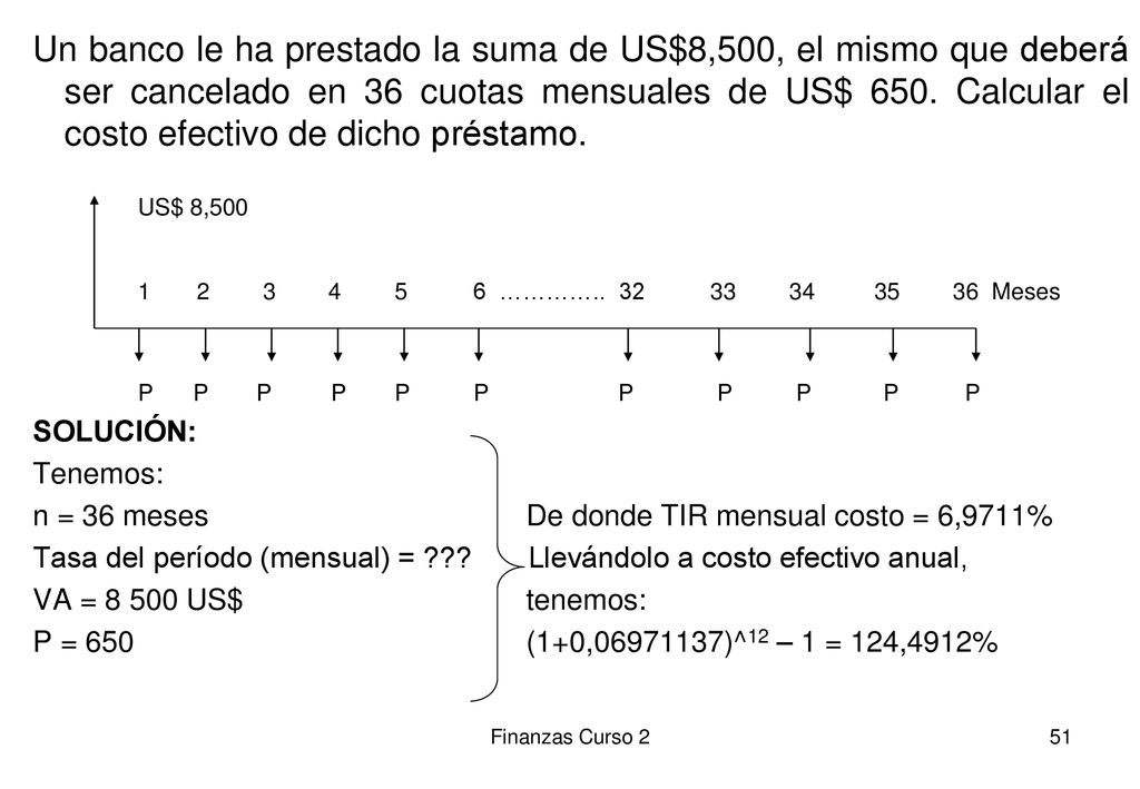 Un banco le ha prestado la suma de US$8,500, el mismo que deberá ser cancelado en 36 cuotas mensuales de US$ 650. Calcular el costo efectivo de dicho préstamo.