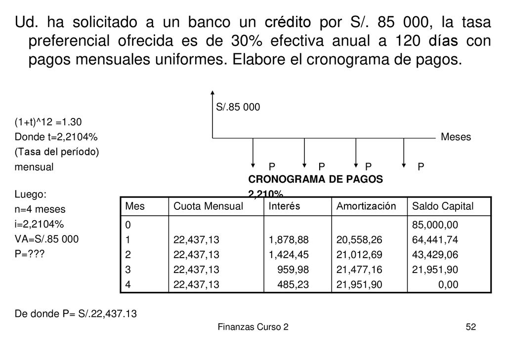 Ud. ha solicitado a un banco un crédito por S/