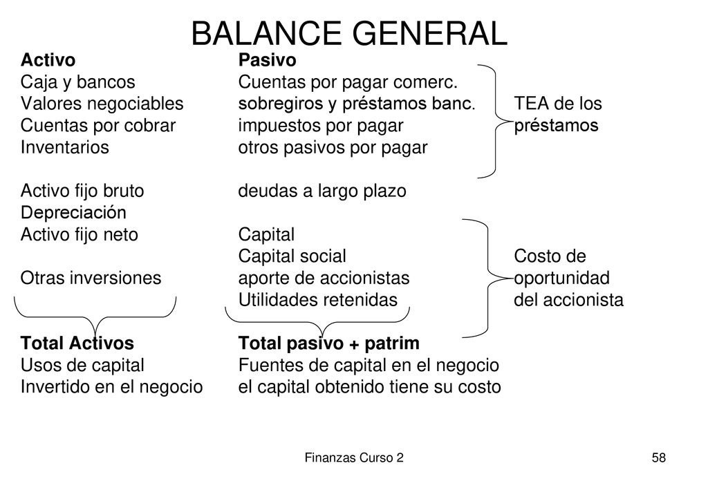 BALANCE GENERAL Activo Pasivo Caja y bancos Cuentas por pagar comerc.