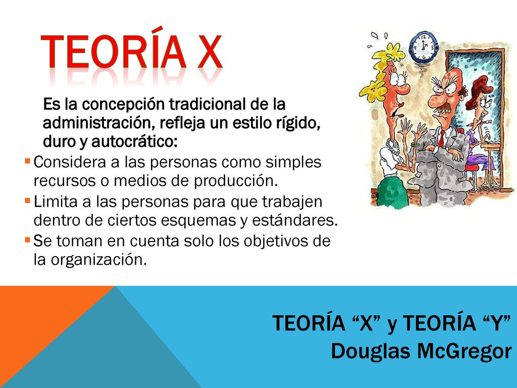 Teoría X y Teoría Y Douglas McGregor