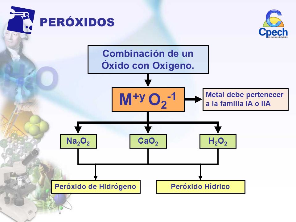 Combinación de un Óxido con Oxígeno.