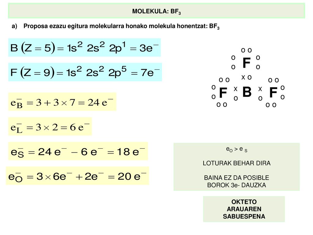 B F x o o o o o o x o o o MOLEKULA: BF3