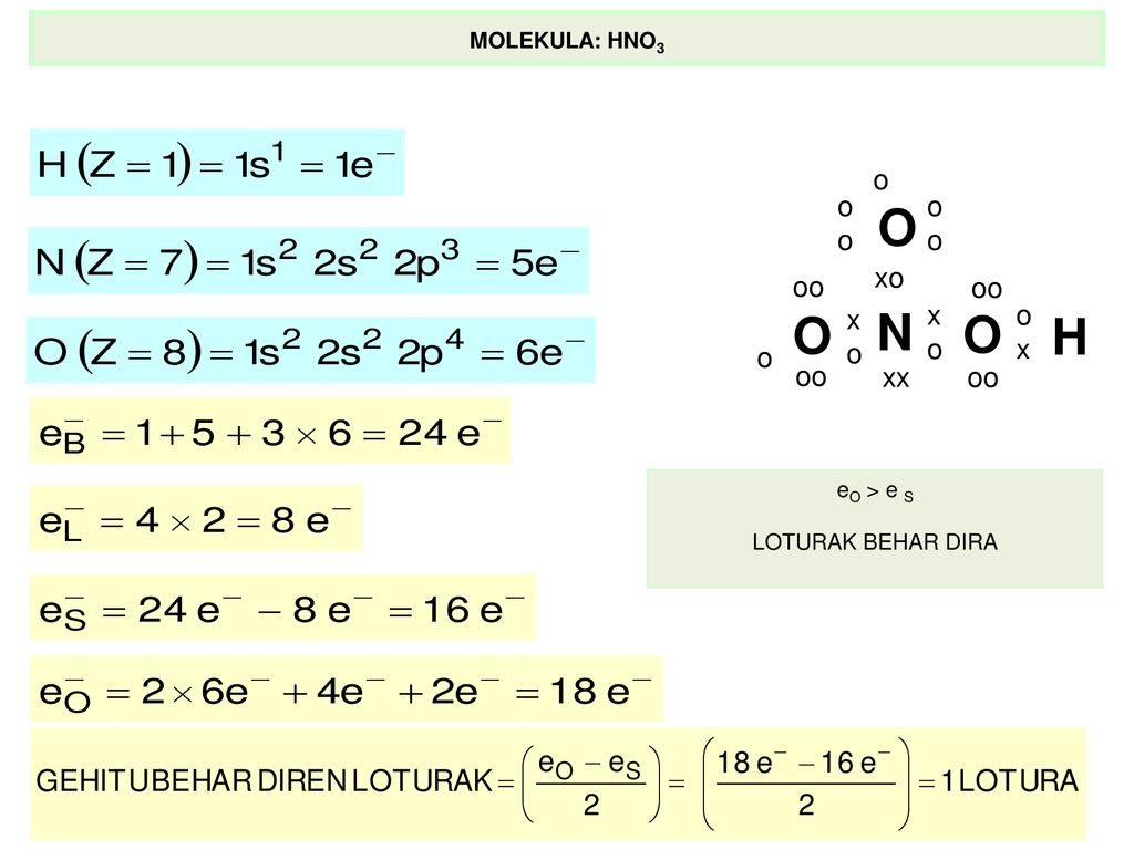 N O H xo x o oo oo o x o xx oo MOLEKULA: HNO3 eO > e S