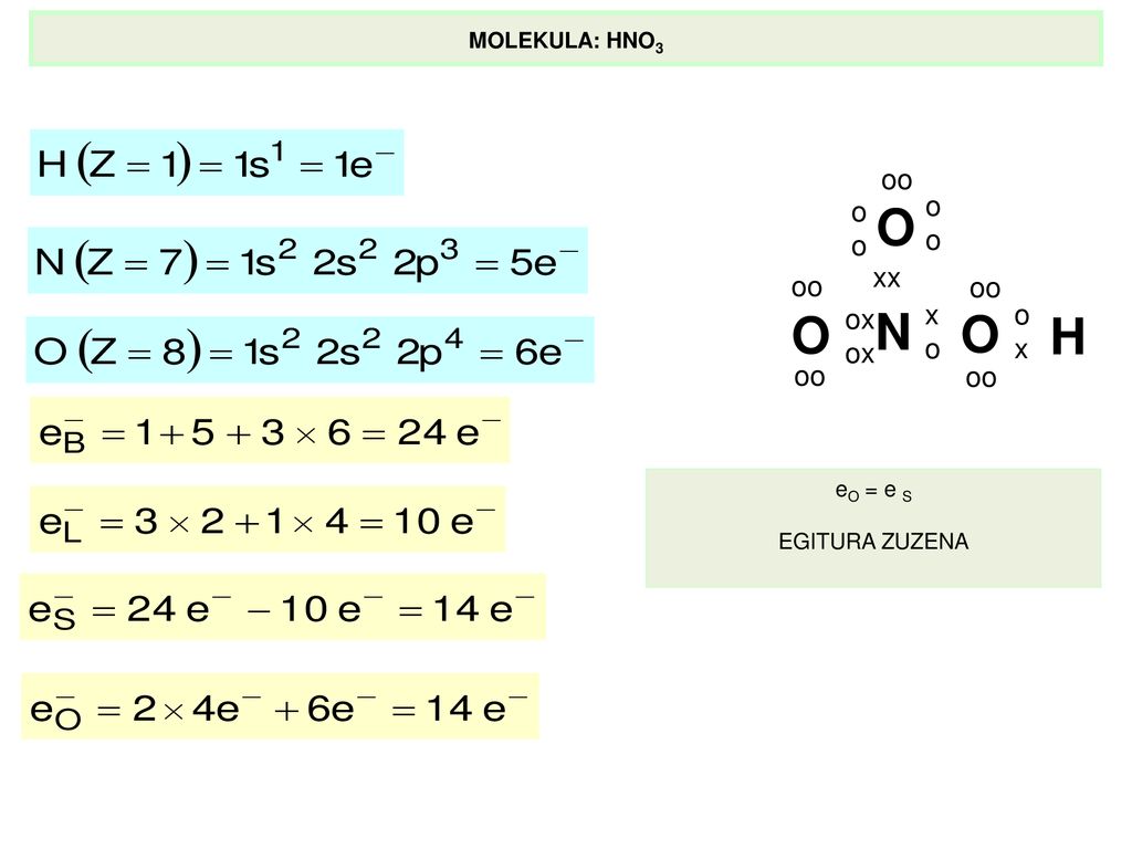 MOLEKULA: HNO3 N xx x o ox O oo H eO = e S EGITURA ZUZENA