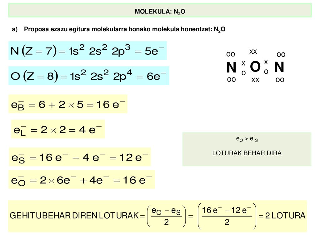 O N xx x o oo oo xx oo MOLEKULA: N2O