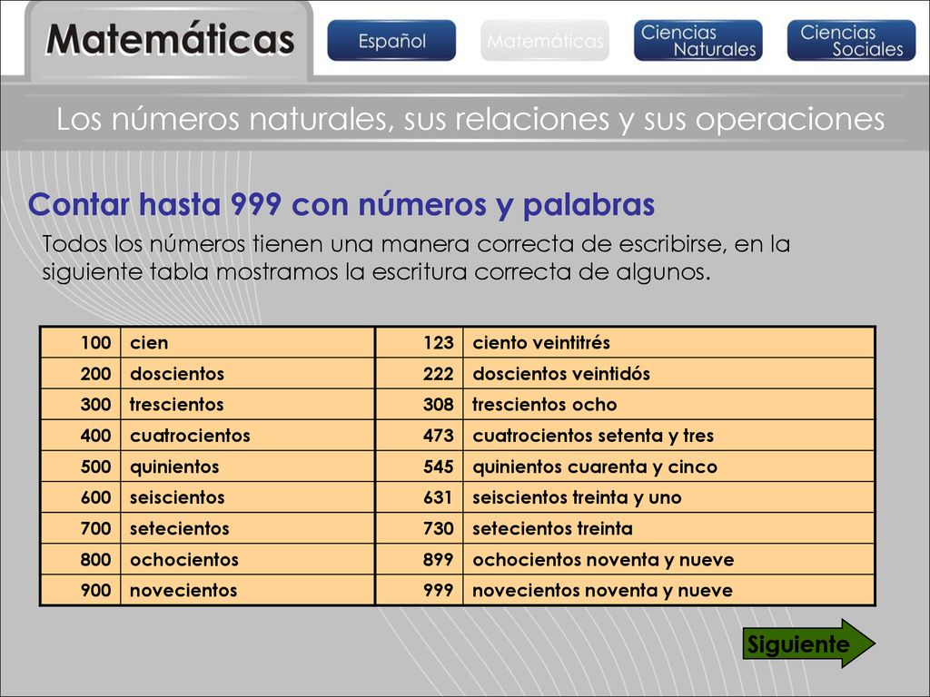 Arriba Álbum de graduación Dar una vuelta Primera parte Matemáticas primaria - ppt descargar