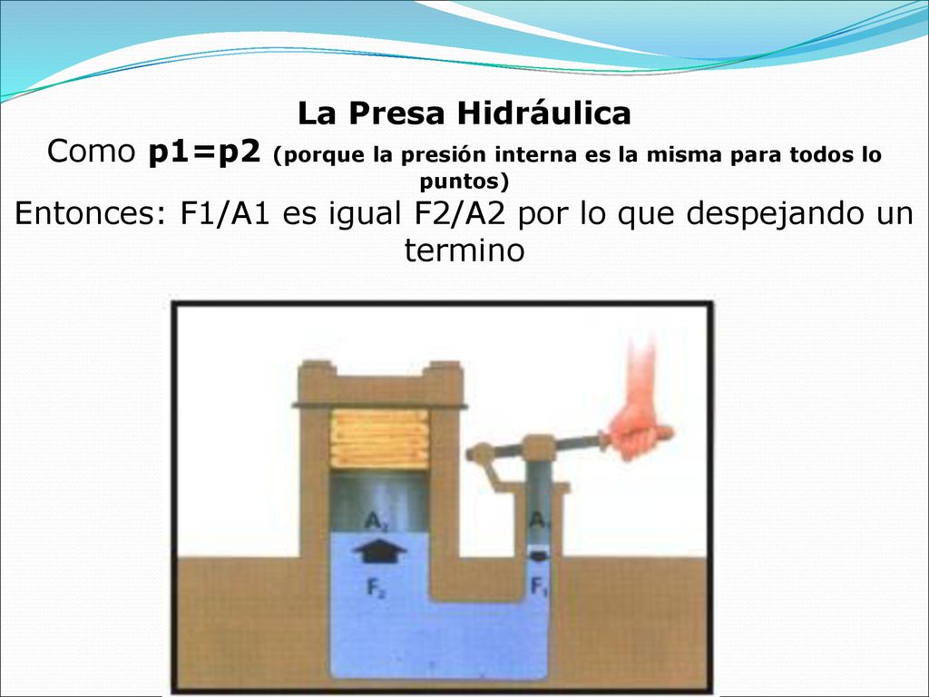 Entonces: F1/A1 es igual F2/A2 por lo que despejando un termino