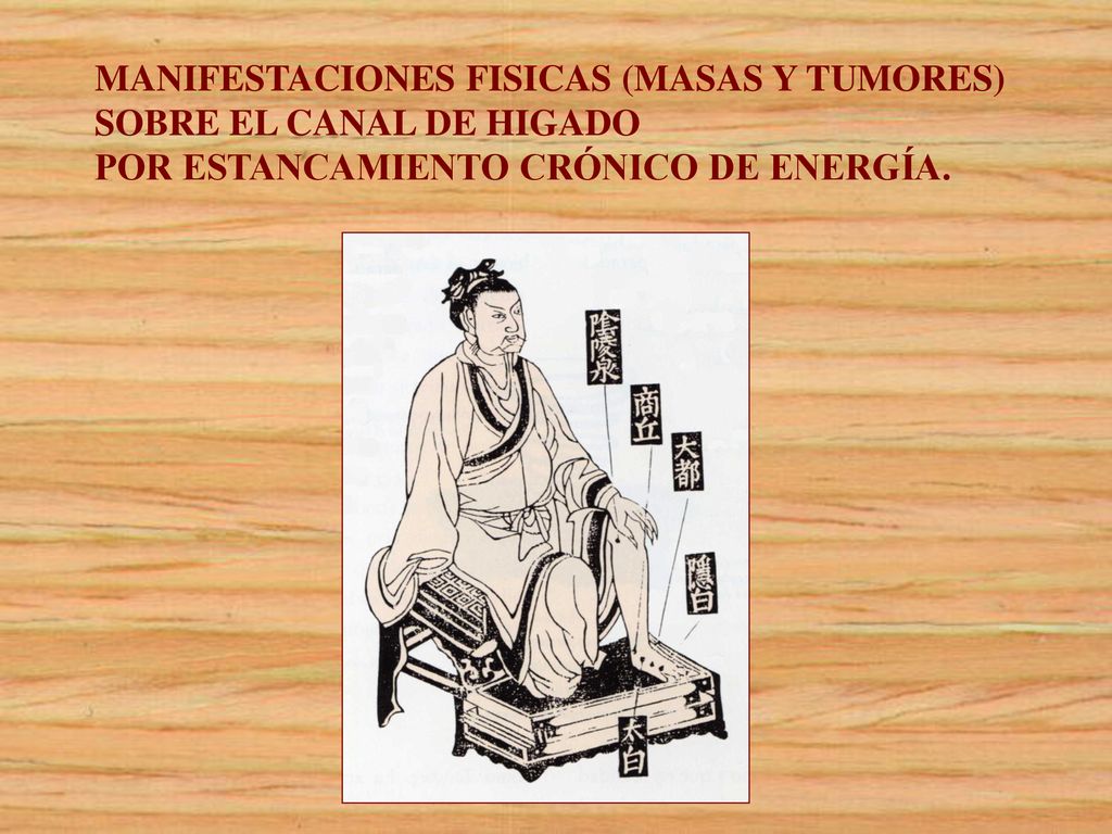 MANIFESTACIONES FISICAS (MASAS Y TUMORES) SOBRE EL CANAL DE HIGADO