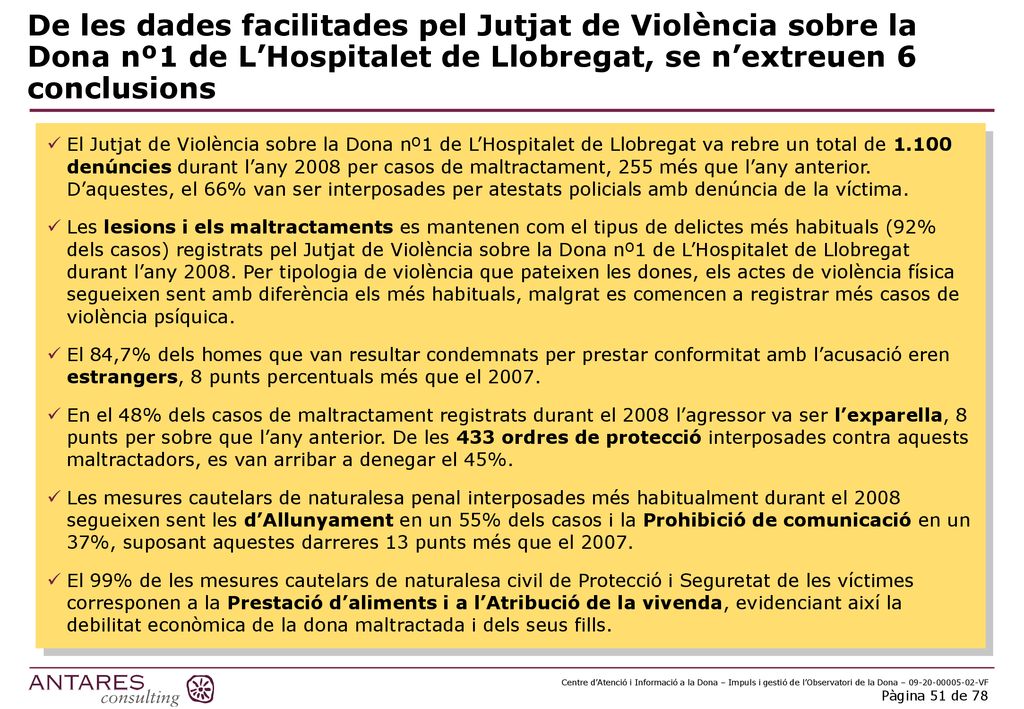 De les dades facilitades pel Jutjat de Violència sobre la Dona nº1 de L’Hospitalet de Llobregat, se n’extreuen 6 conclusions