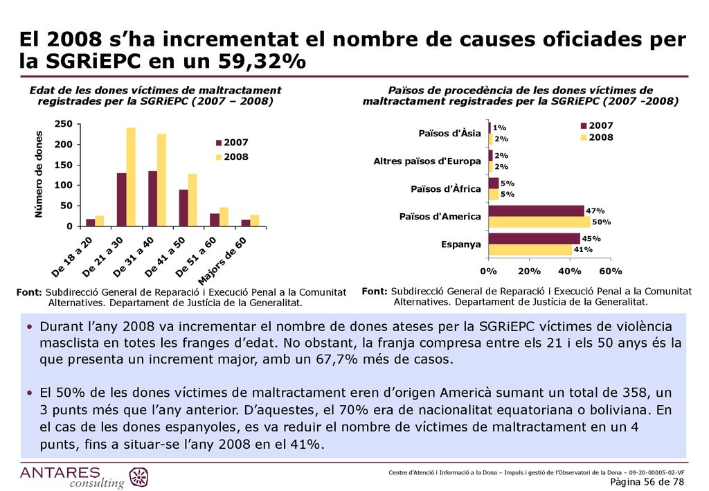 El 2008 s’ha incrementat el nombre de causes oficiades per la SGRiEPC en un 59,32%