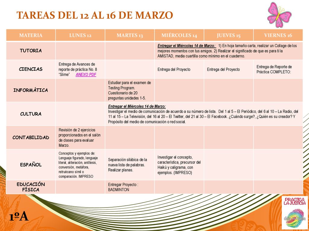 1ºA TAREAS DEL 12 AL 16 DE MARZO MATERIA LUNES 12 MARTES 13