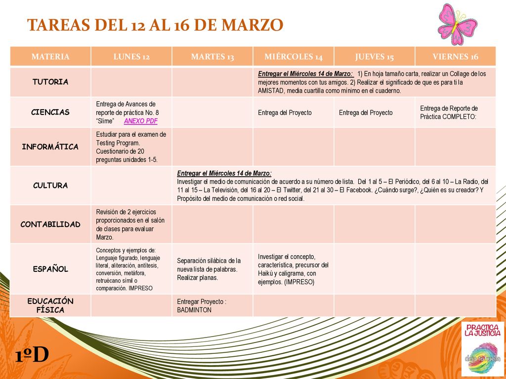 1ºD TAREAS DEL 12 AL 16 DE MARZO MATERIA LUNES 12 MARTES 13