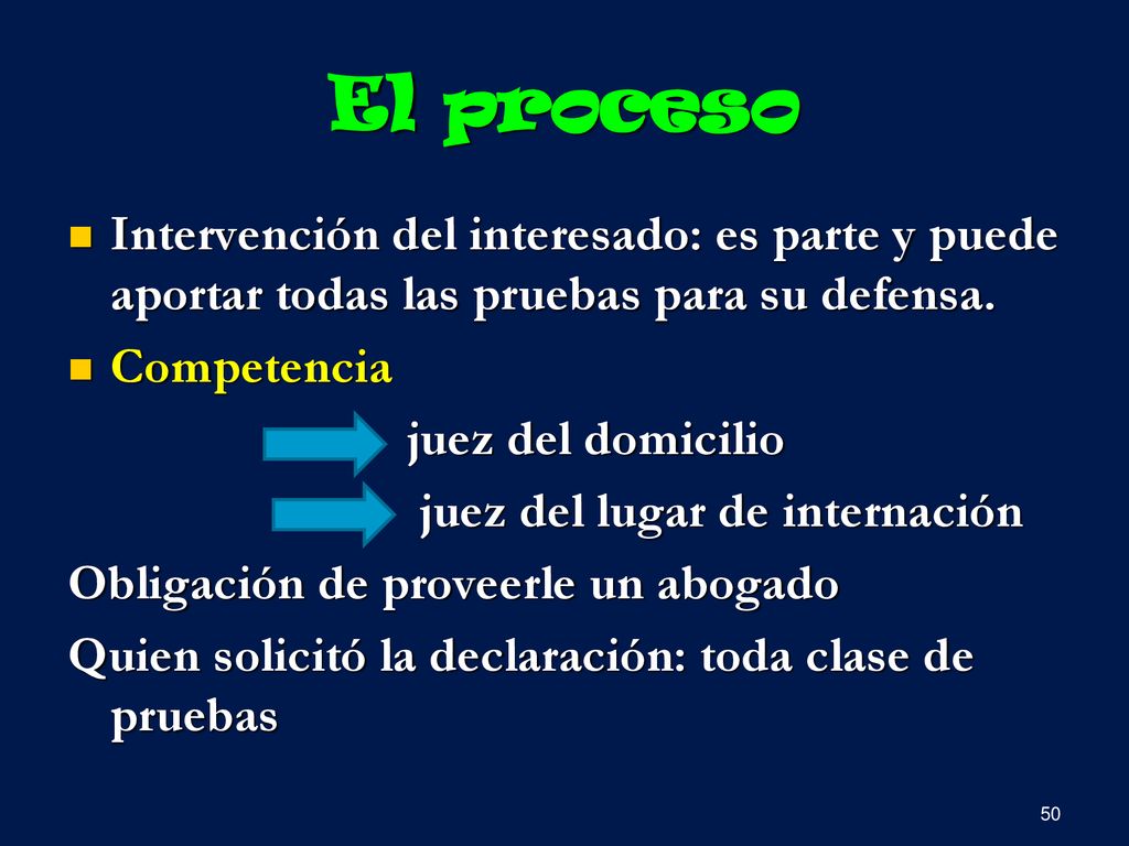 El proceso Intervención del interesado: es parte y puede aportar todas las pruebas para su defensa.