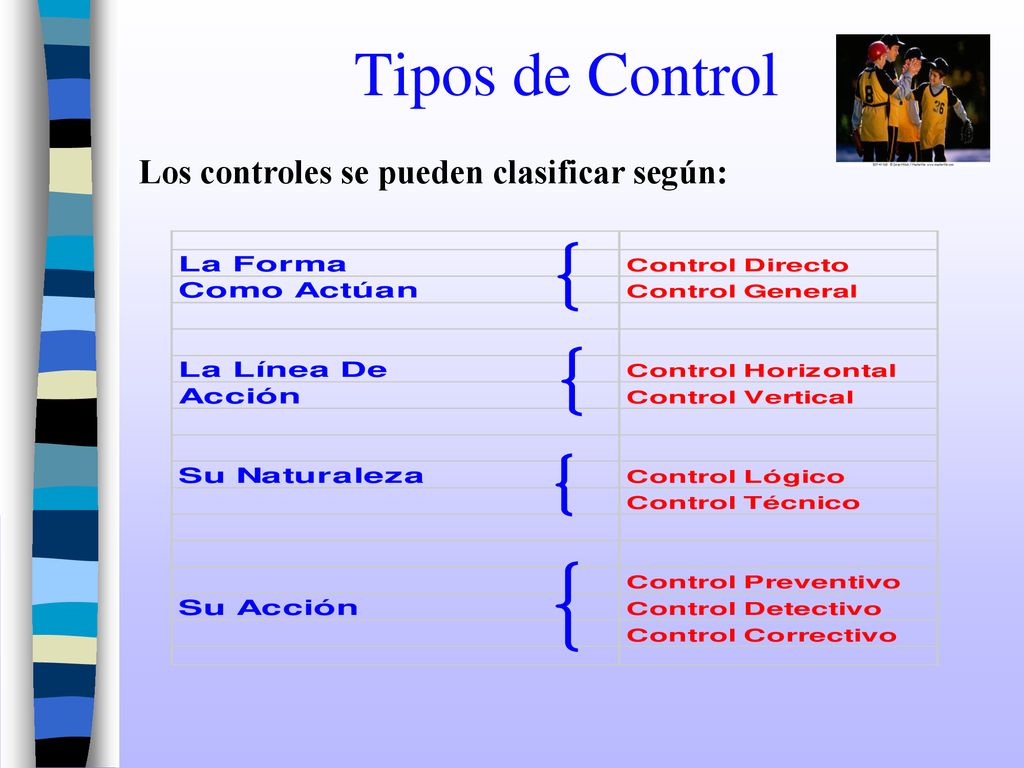 Tipos de Control Los controles se pueden clasificar según: