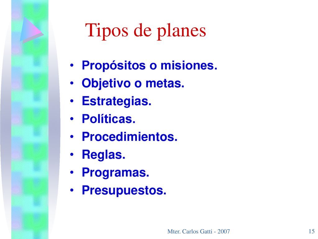 Tipos de planes Propósitos o misiones. Objetivo o metas. Estrategias.