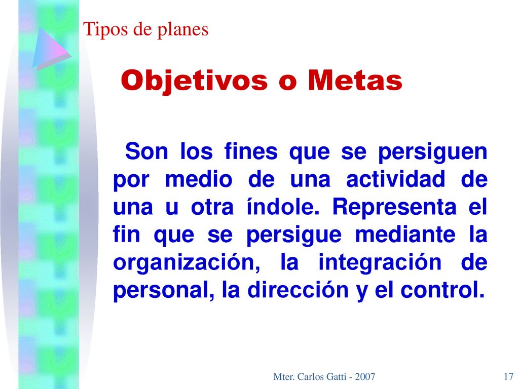 Tipos de planes Objetivos o Metas.