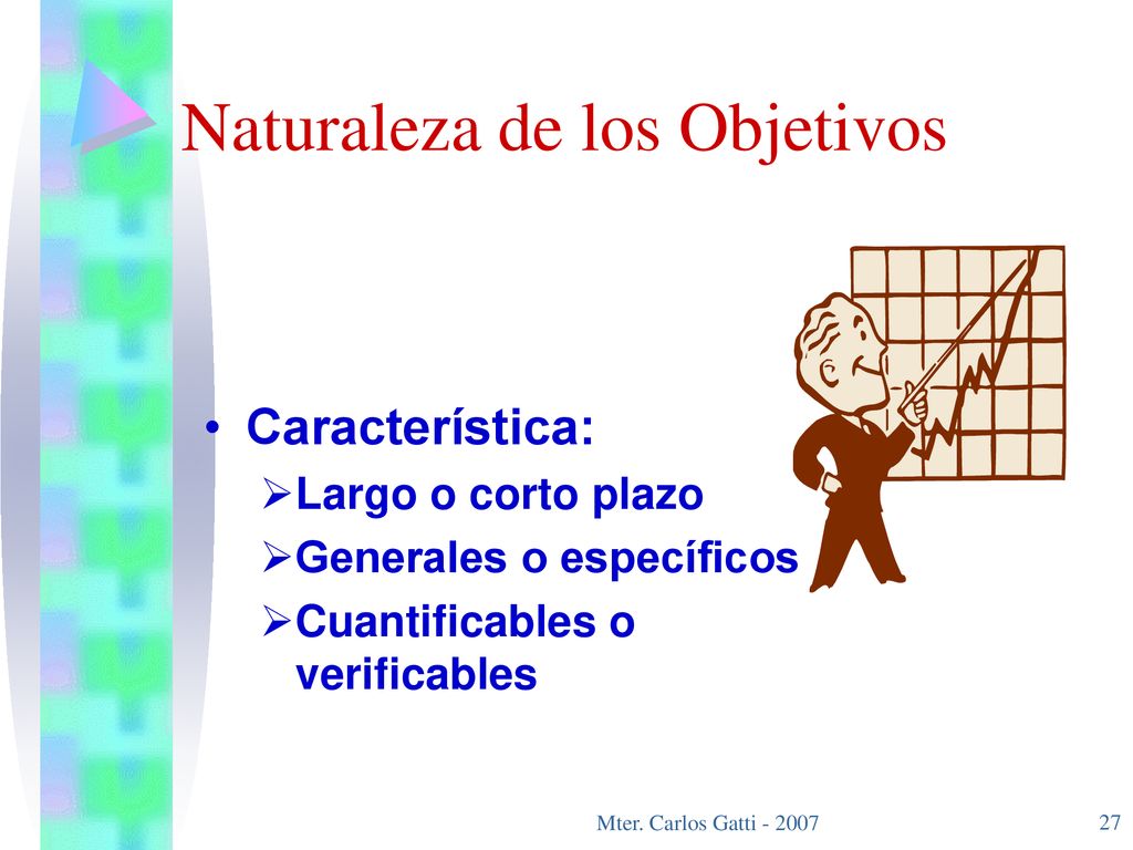 Naturaleza de los Objetivos