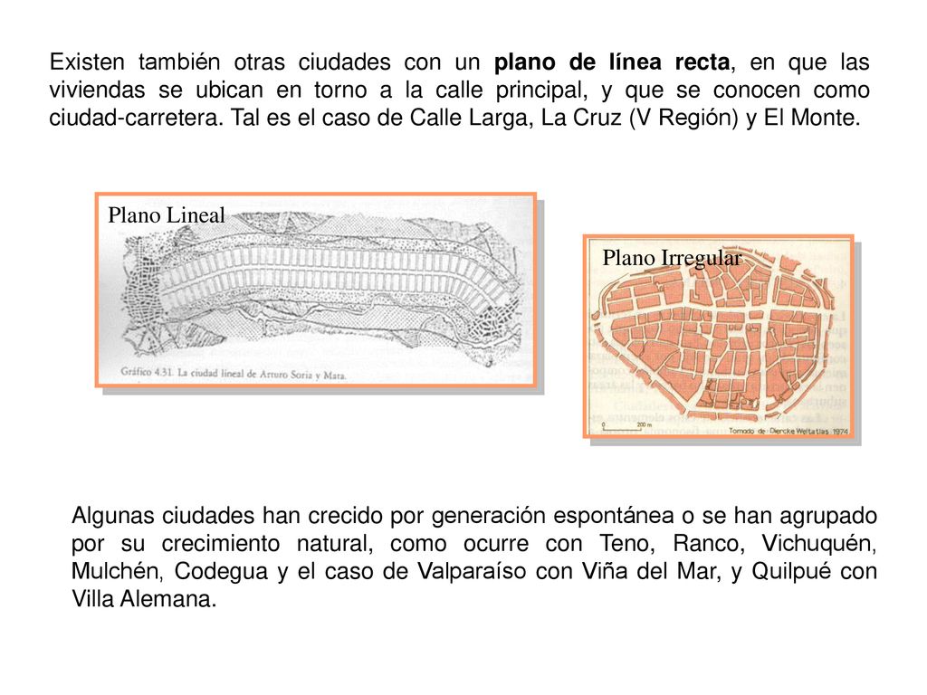 Existen también otras ciudades con un plano de línea recta, en que las viviendas se ubican en torno a la calle principal, y que se conocen como ciudad-carretera. Tal es el caso de Calle Larga, La Cruz (V Región) y El Monte.