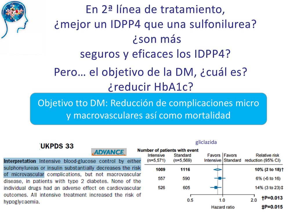 En 2ª línea de tratamiento, ¿mejor un IDPP4 que una sulfonilurea