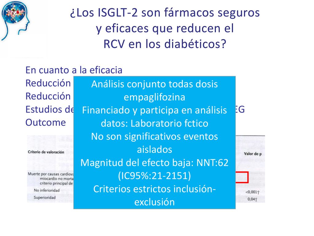¿Los ISGLT-2 son fármacos seguros y eficaces que reducen el