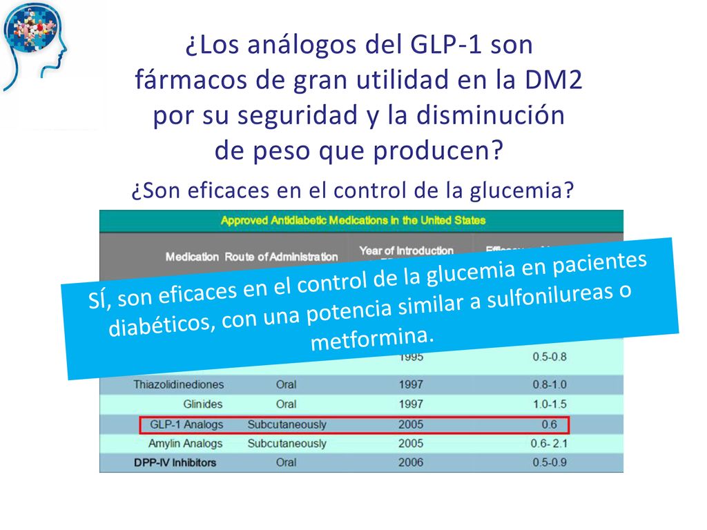 ¿Los análogos del GLP-1 son fármacos de gran utilidad en la DM2