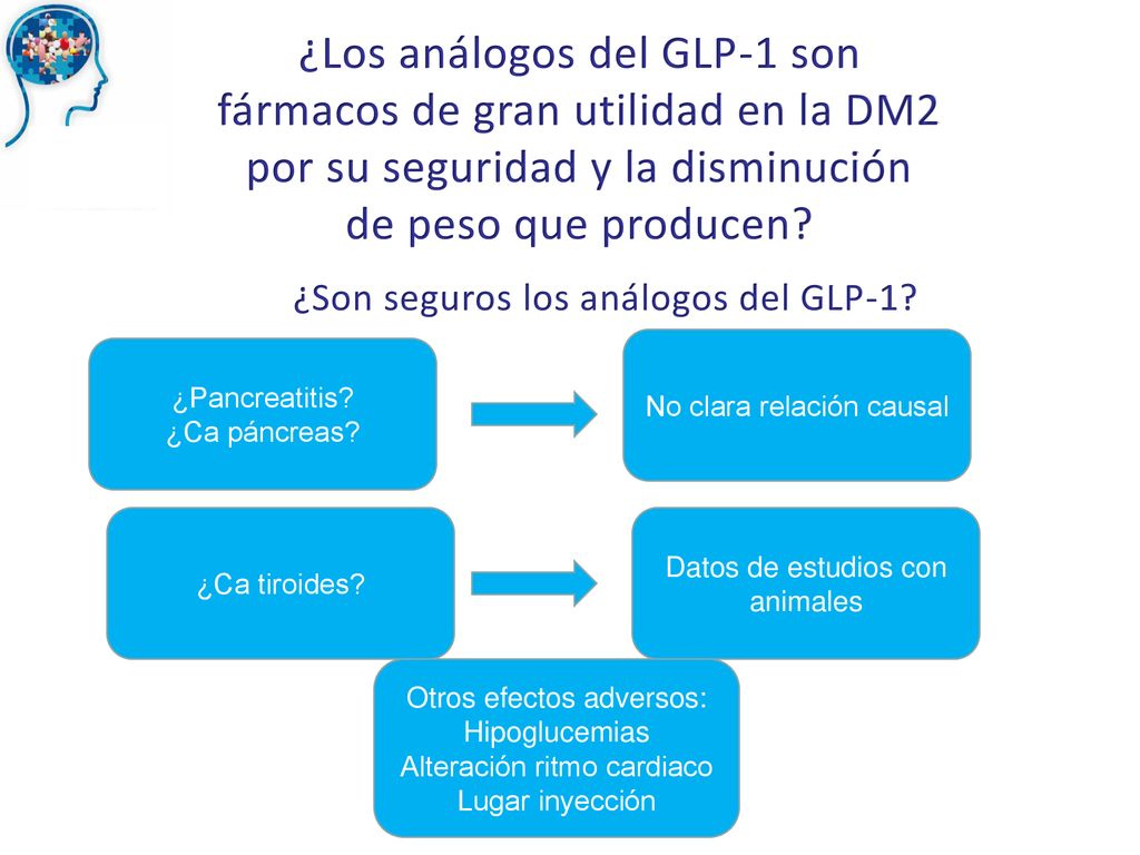 ¿Los análogos del GLP-1 son fármacos de gran utilidad en la DM2