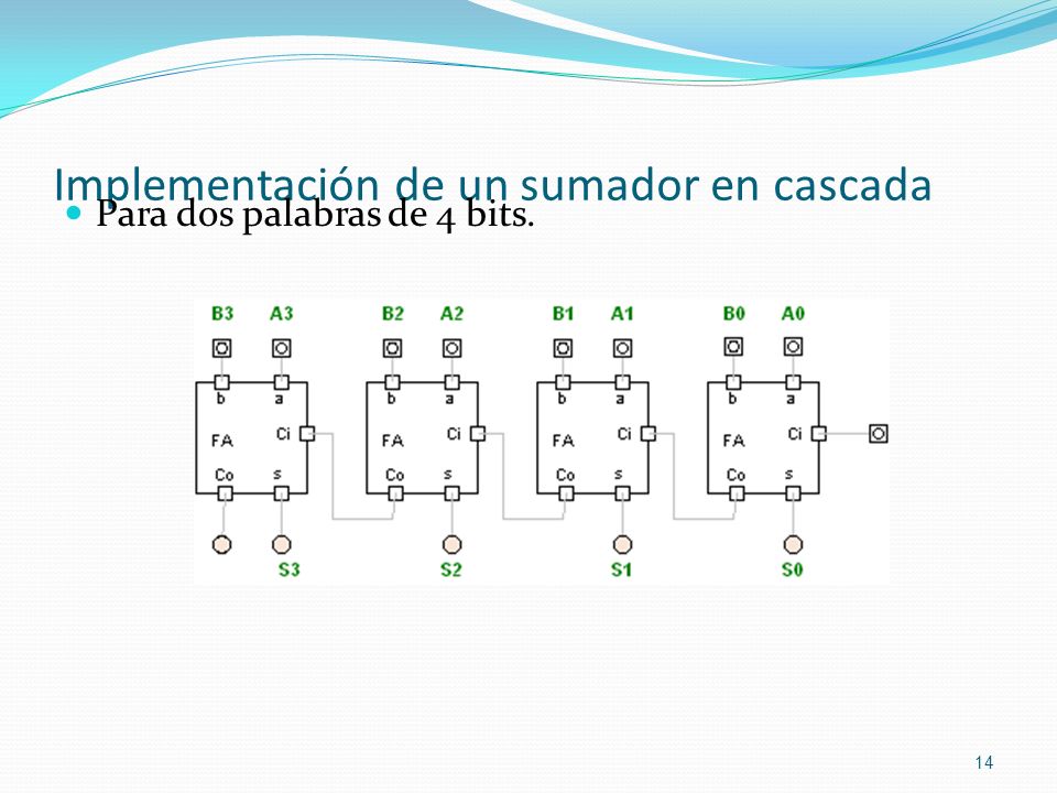 Circuitos Lógicos Combinatorios - ppt video online descargar