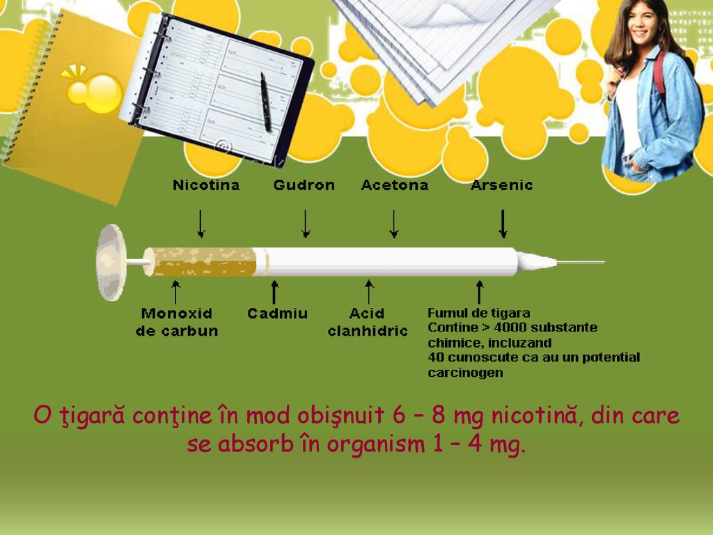 O ţigară conţine în mod obişnuit 6 – 8 mg nicotină, din care se absorb în organism 1 – 4 mg.